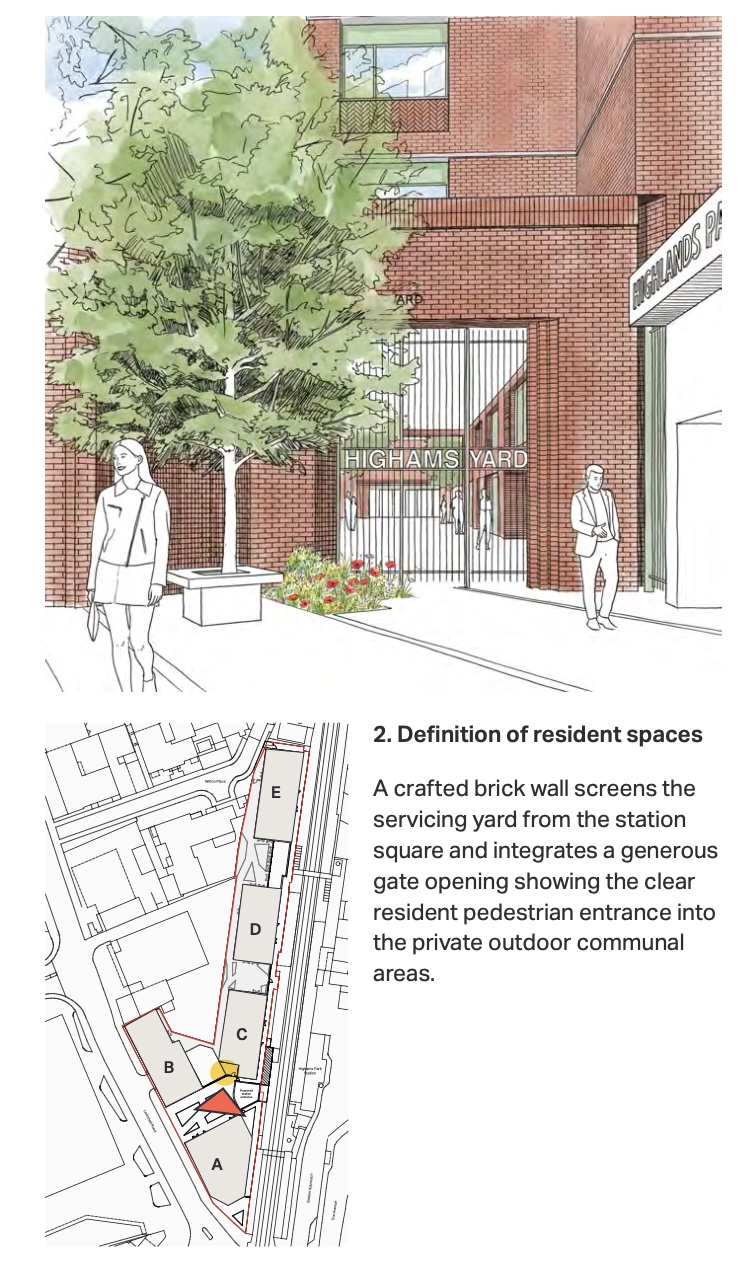 Landscape strategy defining resident spaces