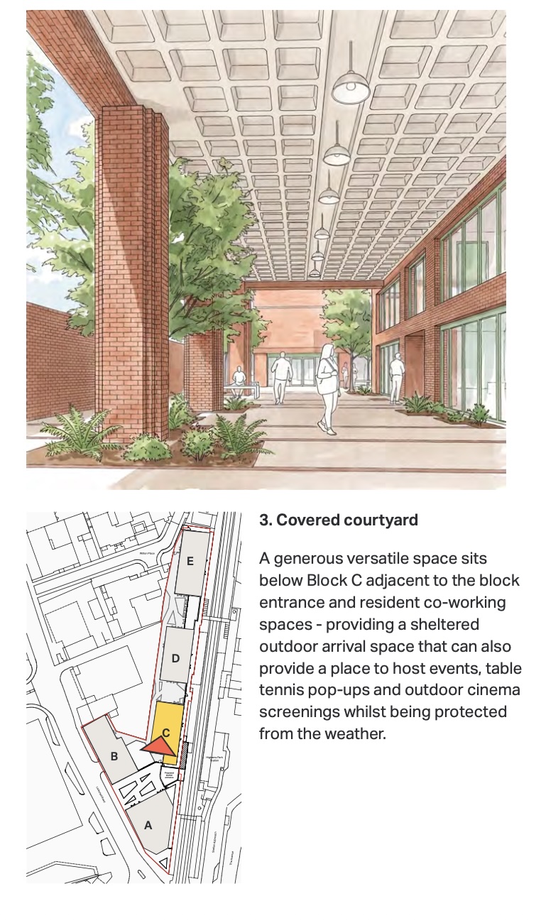 Landscape strategy for the covered courtyard